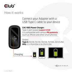 Club3D Travel Charger PPS 65W GAN Single Port USB-C and Power Delivery 3.0 Support Black