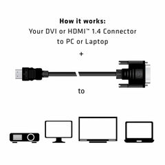 Club3D DVI-D to HDMI 1.4 Cable Male/Male 2m/6.56ft  Cable Black