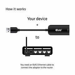 Club3D USB 3.1 Gen 1 to RJ45 2.5GB Ethernet Adapter Black