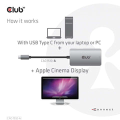 Club3D USB-C to DVI I Dual Link Support 4K30HZ Resolutions- HDCP OFF Adapter Gray