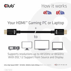 Club3D HDMI 2.1 Male to HDMI 2.1 Male Ultra High Speed 4K120HZ 8K60HZ 3m/9.84ft Adapter CERTIFIED Black