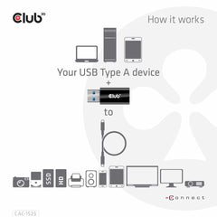 Club3D USB 3.2 to USB-C 3.2 Male/Female Adapter Black